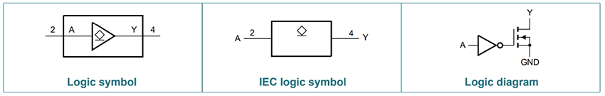 機械図面 - Nexperia 74AHC1G07 オープンドレイン出力バッファ